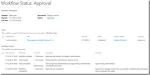 SharePoint and the Vanished Workflow History