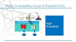 SharePoint 2010 to 2013 migration