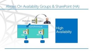 SharePoint 2010 to 2013 migration