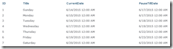 Two Easy Ways to Calculate Working Days Inside a SharePoint Workflow