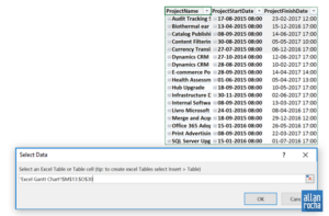 How to Create an Excel Gantt Chart with Project Online Data + Power BI