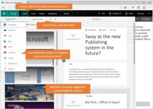 Sway as the new Publishing system in the future?