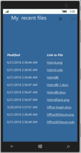 Introduction in Microsoft Graph Development