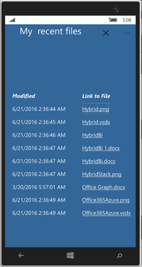 Introduction in Microsoft Graph Development