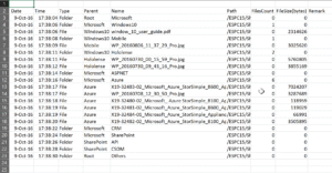 CSOM PowerShell script to generate report of Document Library