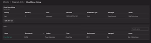 Power Platform Alerts -Finding the failures 4