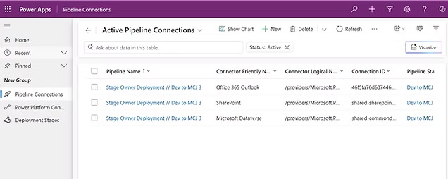 Power Platform Pipelines oAuth Configuration App
