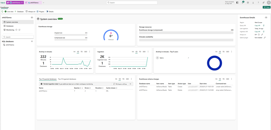 Monitoring incoming data in Eventhouse