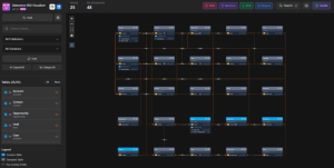 If you’ve ever tried to explain a Dataverse schema to a client, onboard a new developer to a complex Dynamics 365 project, or simply wrap your head around how 50+ tables relate to each other—you know the struggle.

There’s no built-in ERD tool in the Power Platform. Sure, you can export metadata, draw diagrams in Visio, or use external tools that require API connections and configuration. But what if you could just click a button inside your environment and instantly see an interactive, draggable, zoomable entity relationship diagram?

That’s exactly why I built the Dataverse ERD Visualizer 2
